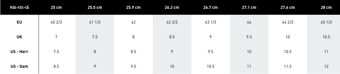 Adizero Ubersonic 4 M Lanzat 2023